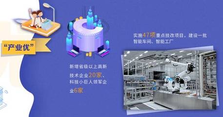 定了!2019福清要干這些大事,跟每個人息息相關!