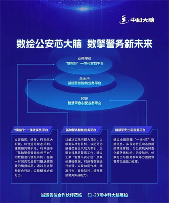 中科大腦亮相第六屆政法智能化建設技術裝備及成果展
