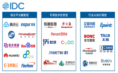 IDC: 數據治理將迎來新一輪建設高峰期!華為、阿里云、百分點科技上榜生態全景圖