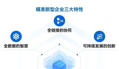數字變革邁向何處,端點科技探尋新型企業三大特征