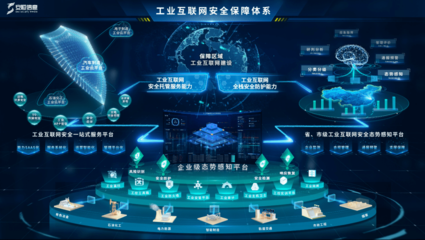 范淵受聘“工業互聯網戰略咨詢專家委員會”執行委員