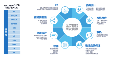 憑實力“出圈”,樺漢科技入選市級示范智能車間!