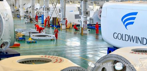 金風科技巴西法人公司將在巴西巴伊亞州 bahia 建設風電設備整機工廠