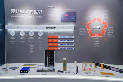 一線調研 從上海到西安,硬科技 熱帶雨林 何以持續迸發新生機