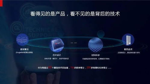 文化創意產業怎么辦 盛世變局下的企業成敗