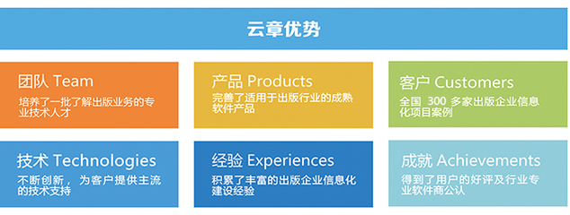 云章科技-出版行業信息化建設最好的合作伙伴-企業簡介