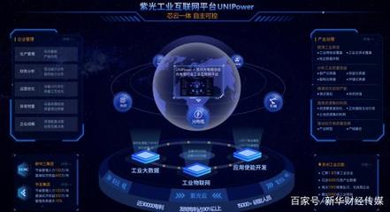 解讀疫情下制造業大考:數字化援軍進場,工業互聯網平臺硬核抗疫