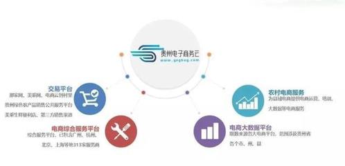 多彩貴州網(wǎng)旗下兩家公司被列入貴州省2020年第二批入庫科技型中小企業(yè)名單