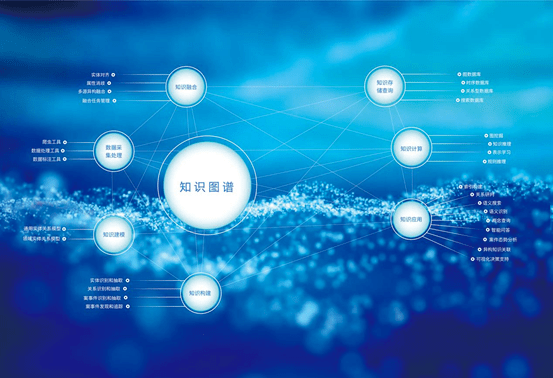 聯想創投被投企業中奧科技賦能"數智杭州"建設|lcig .